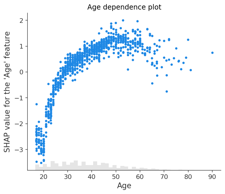 ../../_images/example_notebooks_plots_scatter_20_0.png