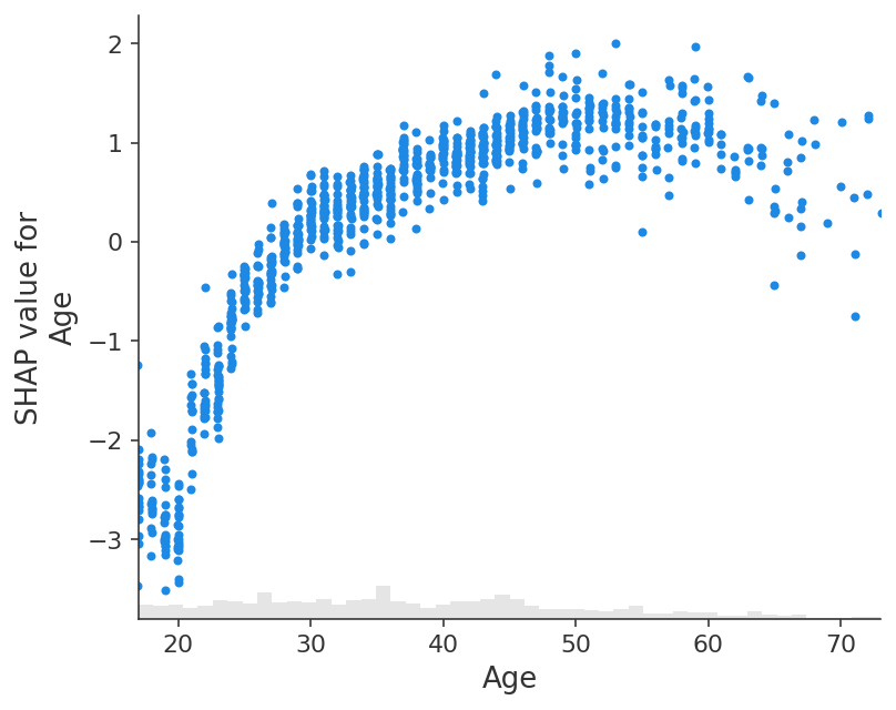 ../../_images/example_notebooks_plots_scatter_21_0.png