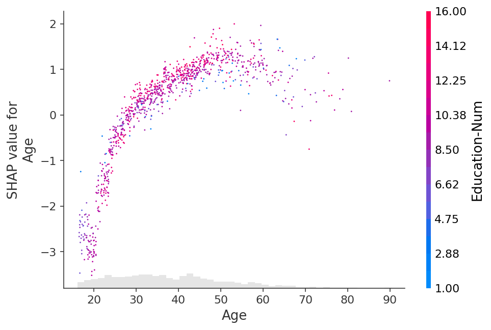../../_images/example_notebooks_plots_scatter_25_0.png