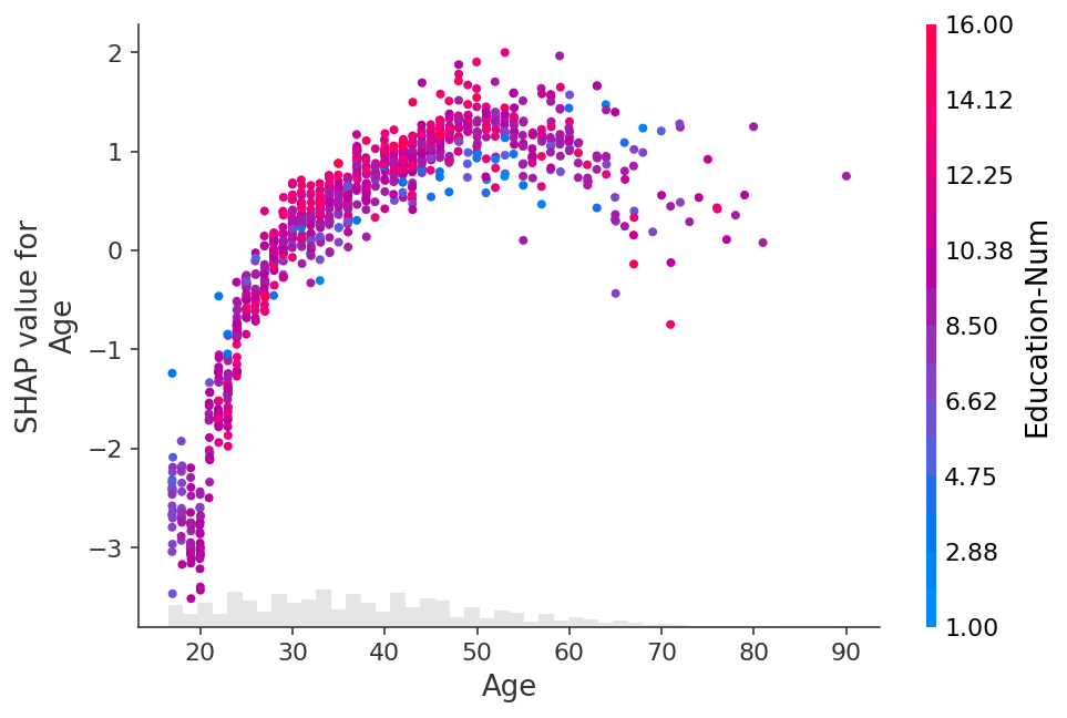 ../../_images/example_notebooks_plots_scatter_18_0.png