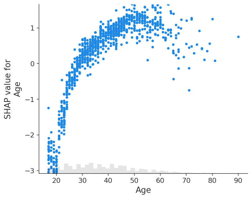 ../../_images/example_notebooks_plots_scatter_22_0.png