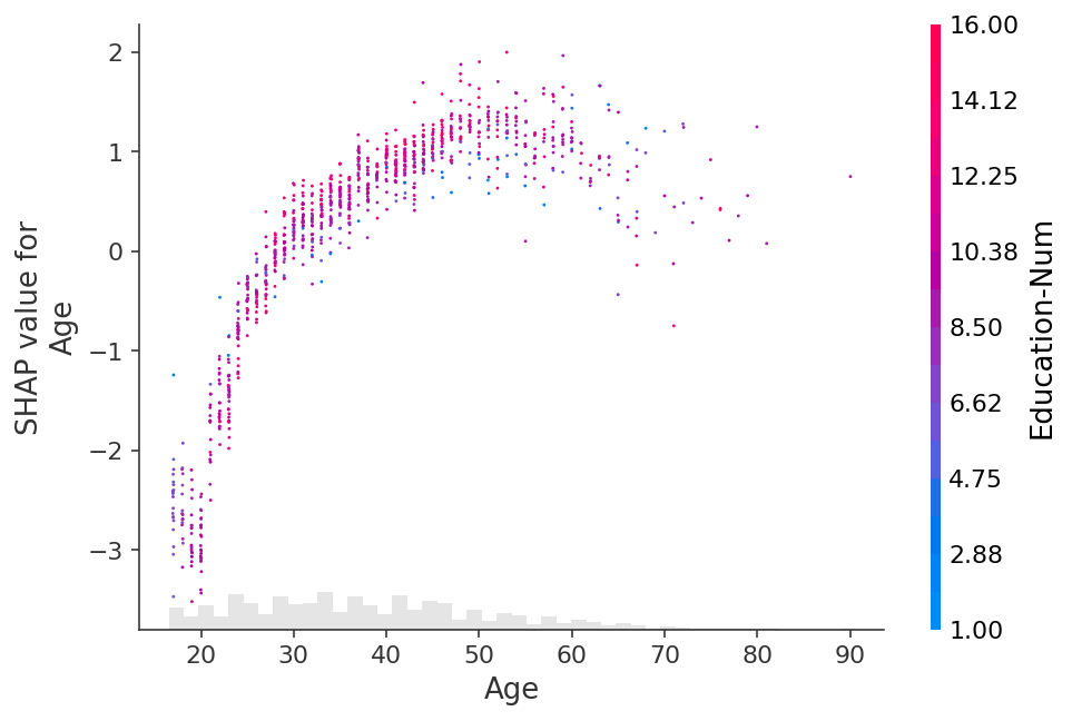../../_images/example_notebooks_plots_scatter_24_0.png