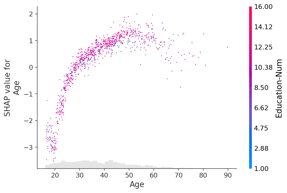 ../../_images/example_notebooks_plots_scatter_25_0.png