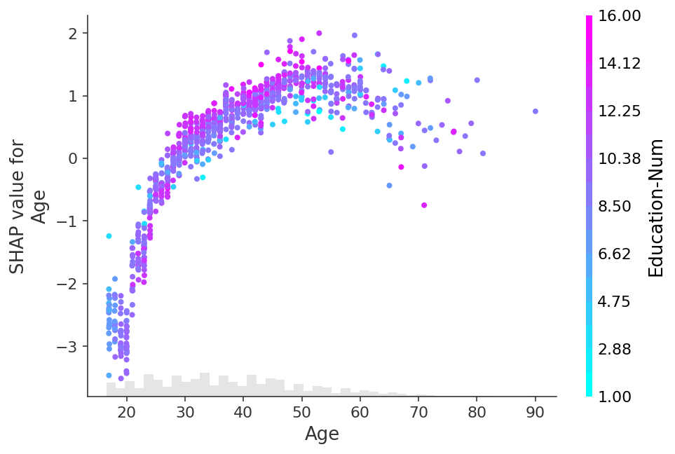 ../../_images/example_notebooks_plots_scatter_28_0.png