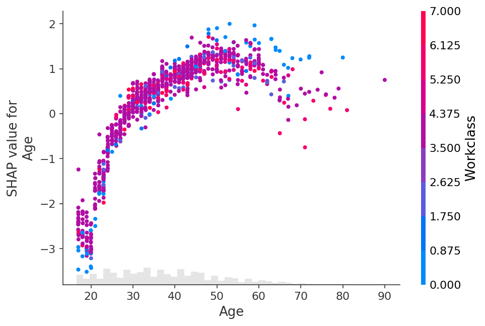 ../../_images/example_notebooks_plots_scatter_8_0.png